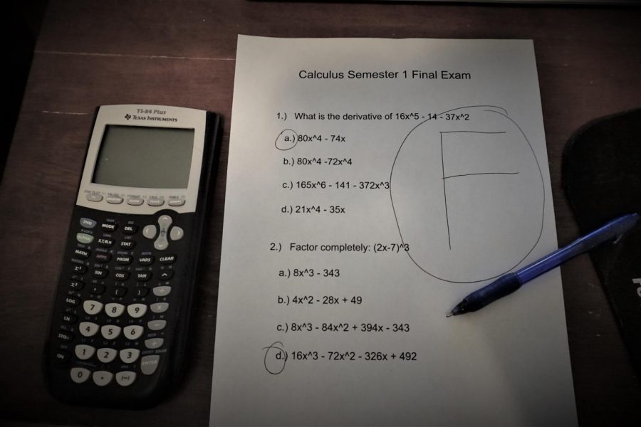 Final+exams+are+supposed+to+be+a+way+of+checking+for+retained+mastery+of+class+material.+Instead%2C+they+test+the+ability+to+cram+and+memorize+information+before+you+forget+it+again.