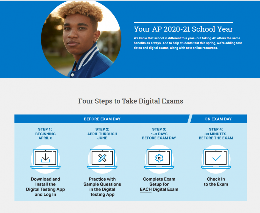 College Board releases AP digital testing details for 2020–2021