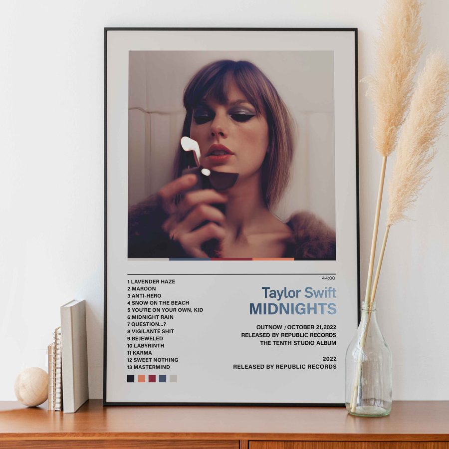 The official cover of the Midnights album. In this album, Taylor Swift uses retro and pop vibes. 