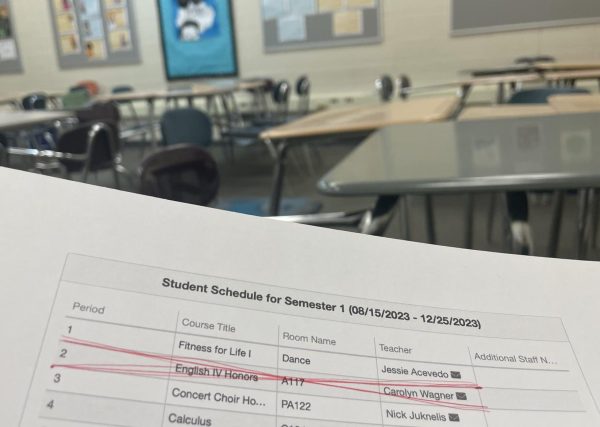 Currently, there are five sections of Honors English IV. With the removal of this class option, juniors will be left to find different courses to fill their required English credit.
